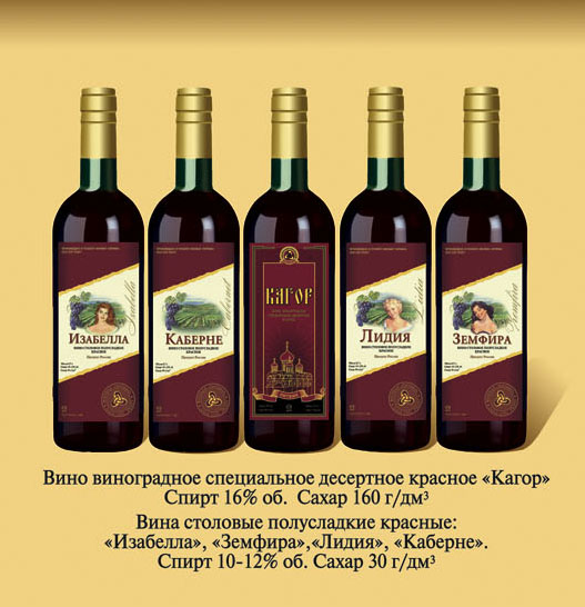 вино из варенья рецепт приготовления в домашних условиях